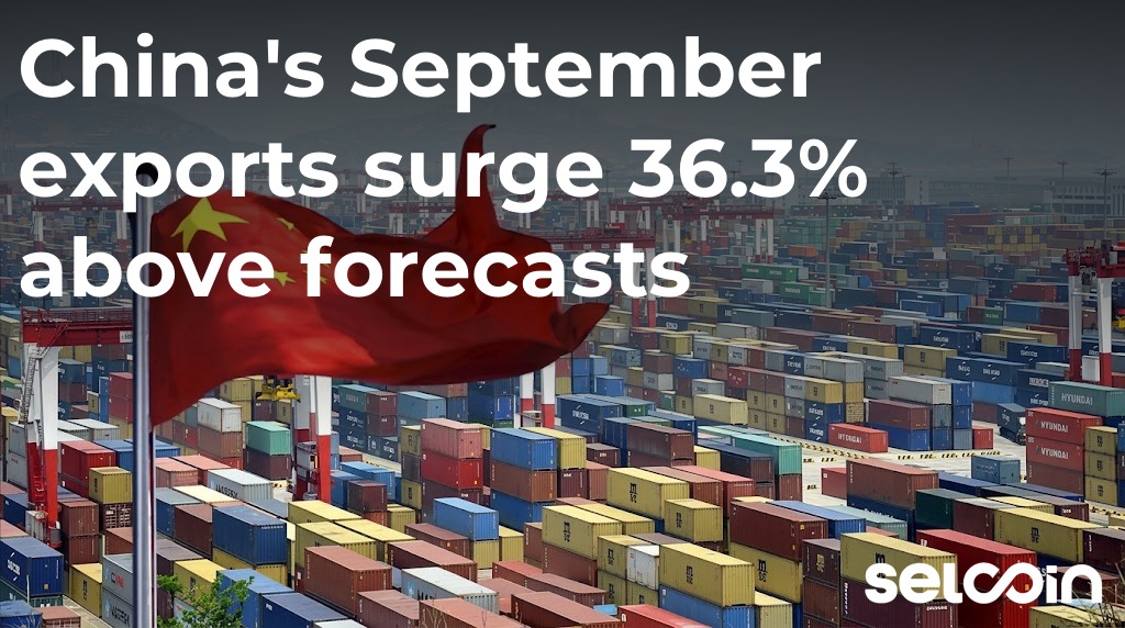 China's September exports surge 36.3% above forecasts