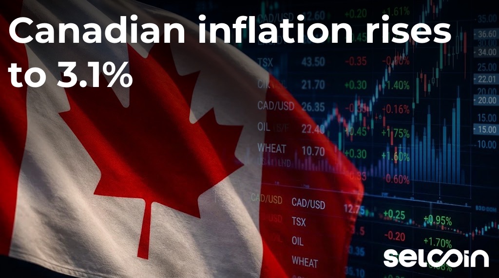 Canadian inflation rises to 3.1%